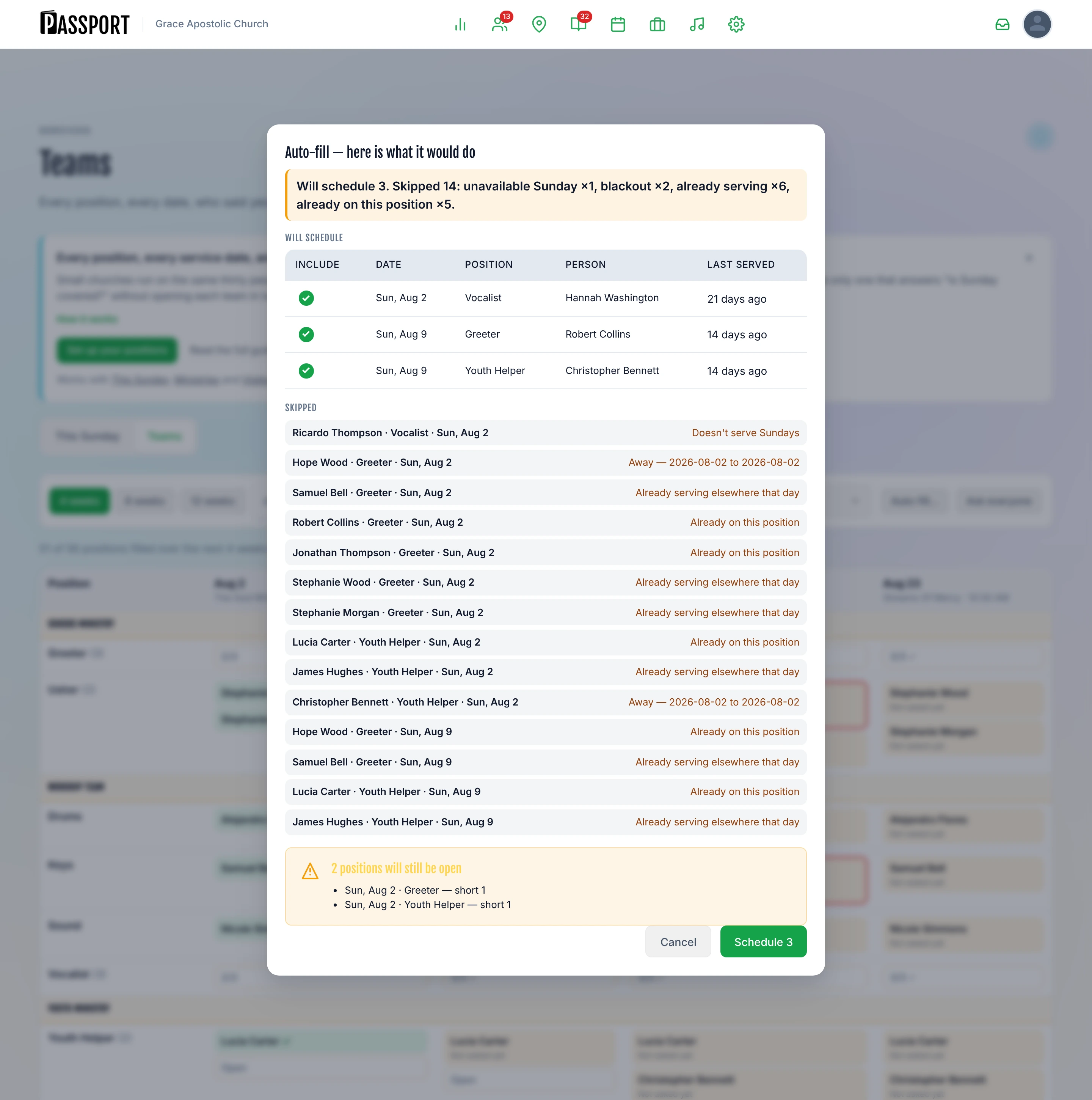 The auto-fill preview showing a Will schedule table of proposed volunteers with how long since each last served, a Skipped list giving a reason against each name, and a warning that 2 positions will still be open