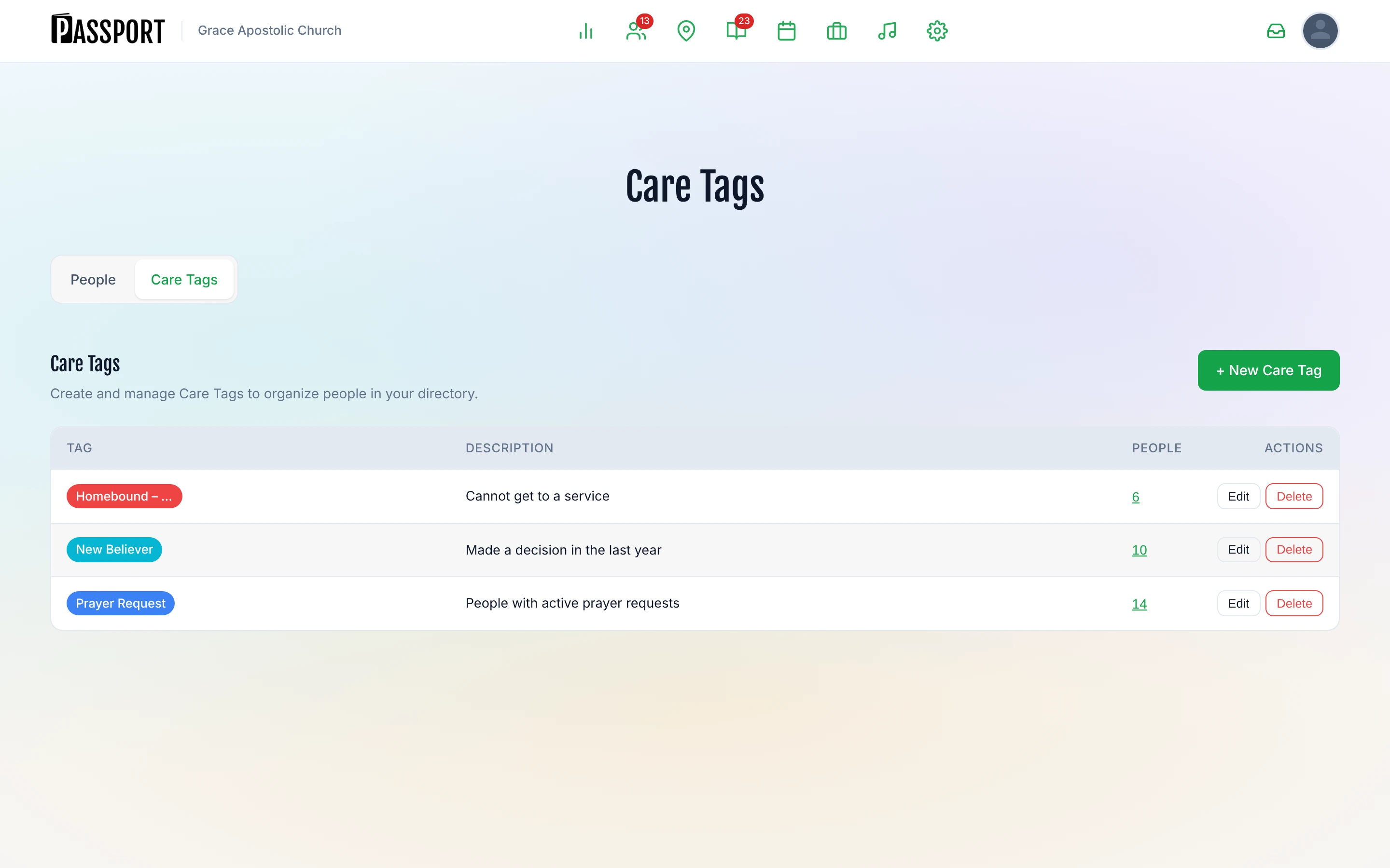 Care Tags list showing Prayer Request, Homebound – Needs Visits, and New Believer tags with color swatches and People counts